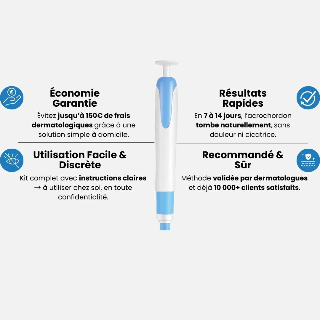 TagBuddy™ – Éliminateur d’acrochordons sans douleur