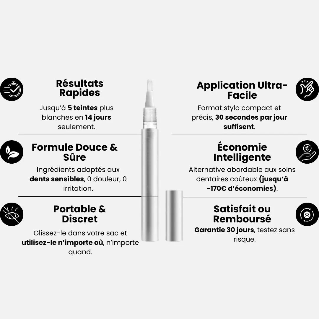 WhiteFlash™ – Des Dents Plus Blanches en 14 Jours