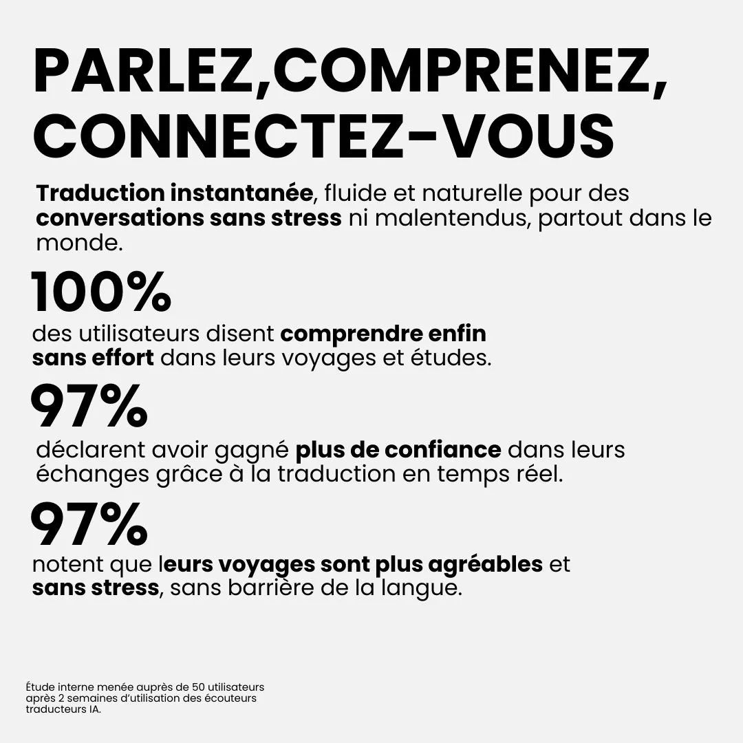 Écouteurs Traducteurs Instantanés™ – 40 Langues en Temps Réel