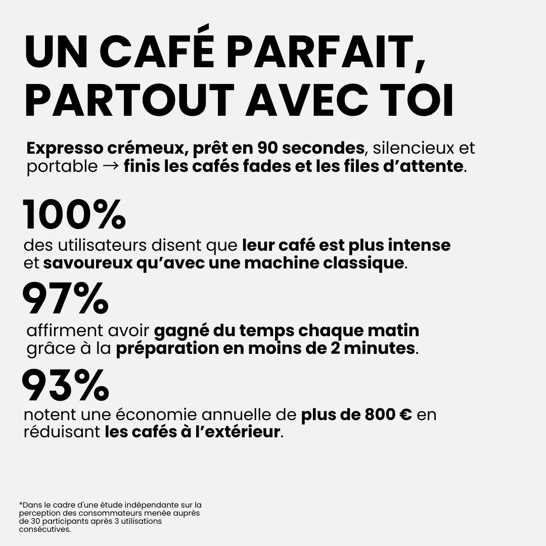 CaféGo™ – Expresso Instantané Portable