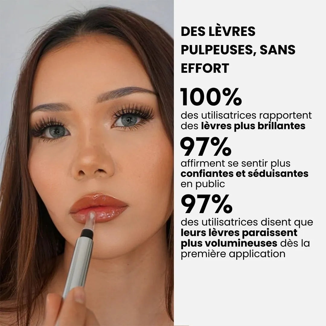 PlumpGloss™ – Des lèvres pulpeuses en 60s