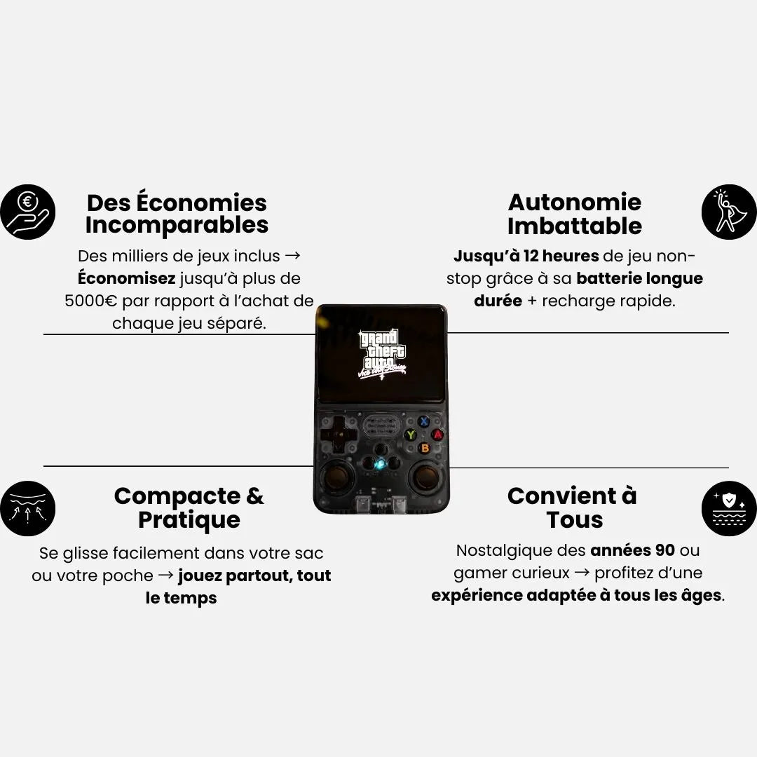 RetroPlay™ – Console portable 2000+ jeux intégrés