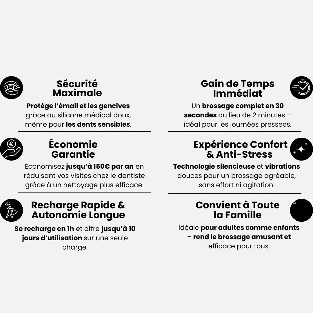 Brosse sonique anti-taches – Café, thé & tabac éliminés rapidement