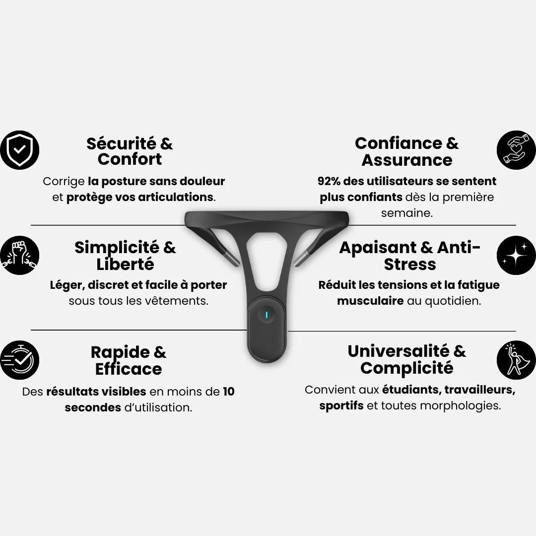 Postura™ – Correcteur de posture intelligent & discret