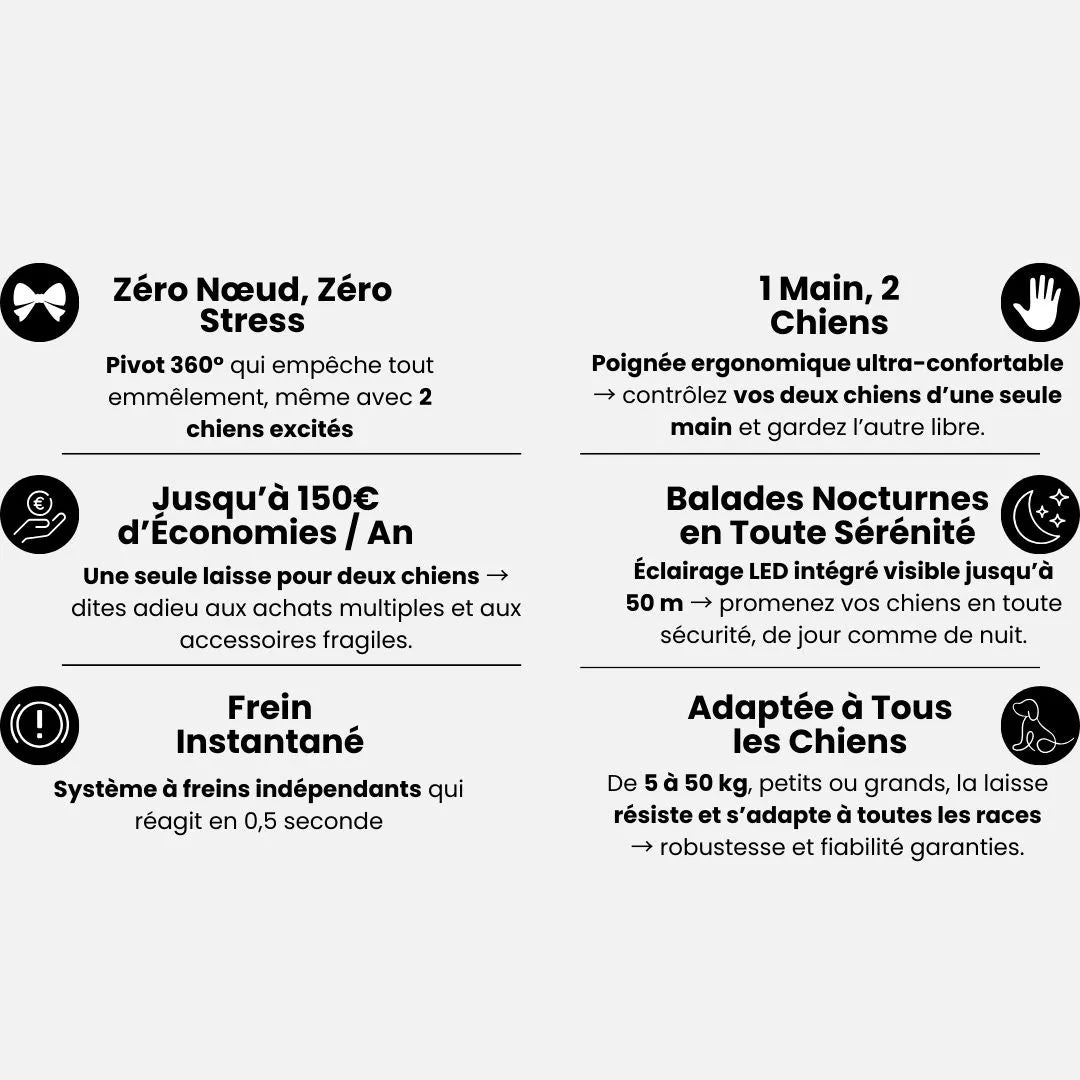 Laisse Double Rétractable – Zéro Nœud, Zéro Stress