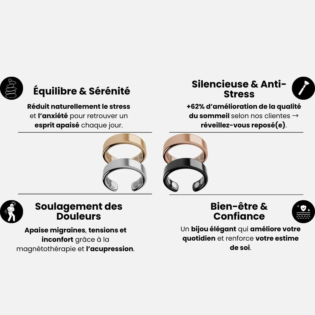 ZenRing™ – L’Anneau Magnétique Anti-Stress