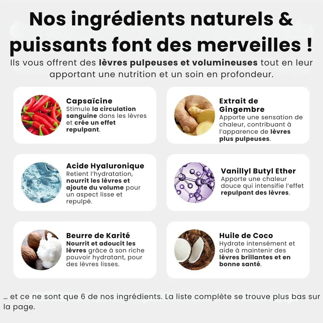 PlumpGloss™ – Des lèvres pulpeuses en 60s