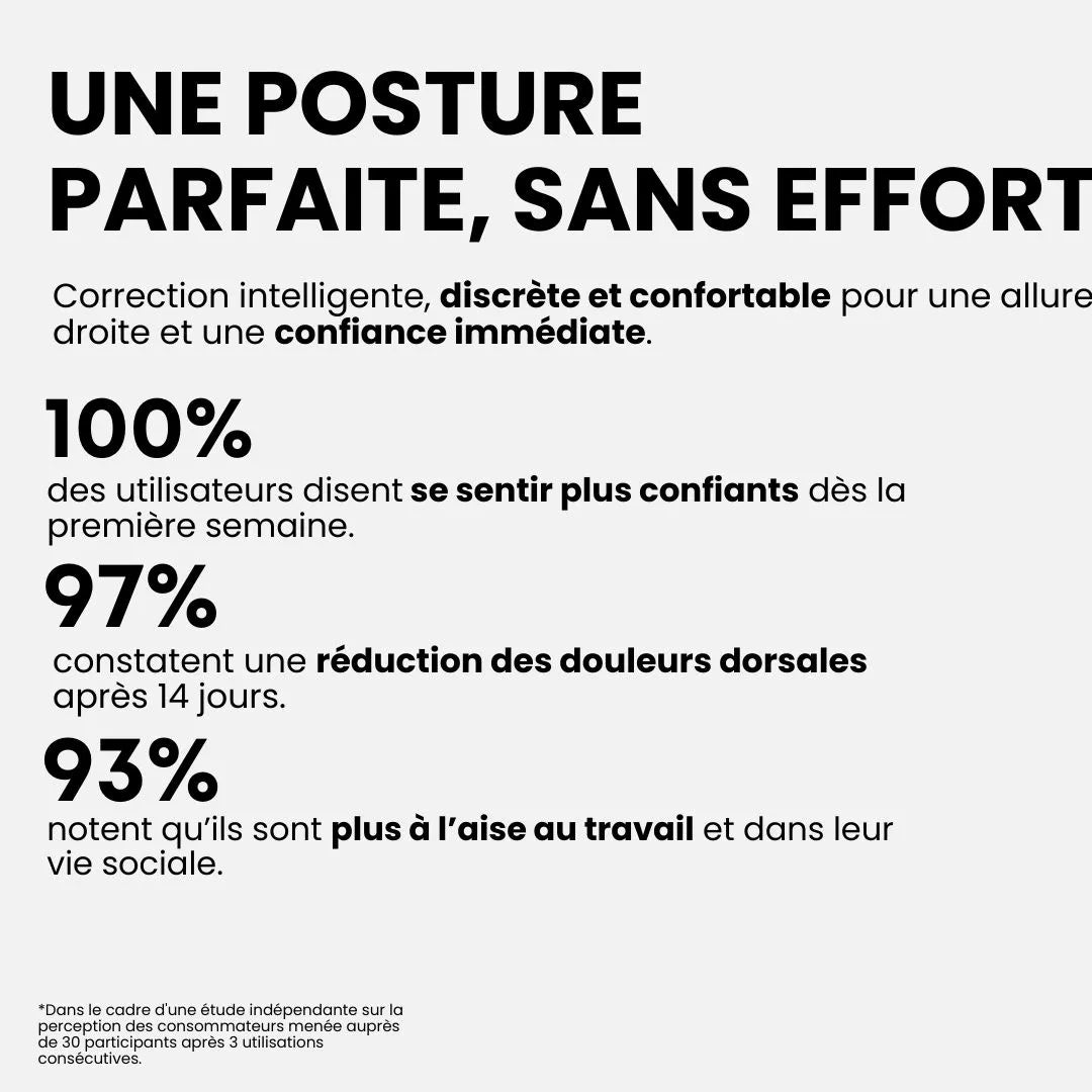 Postura™ – Correcteur de posture intelligent & discret