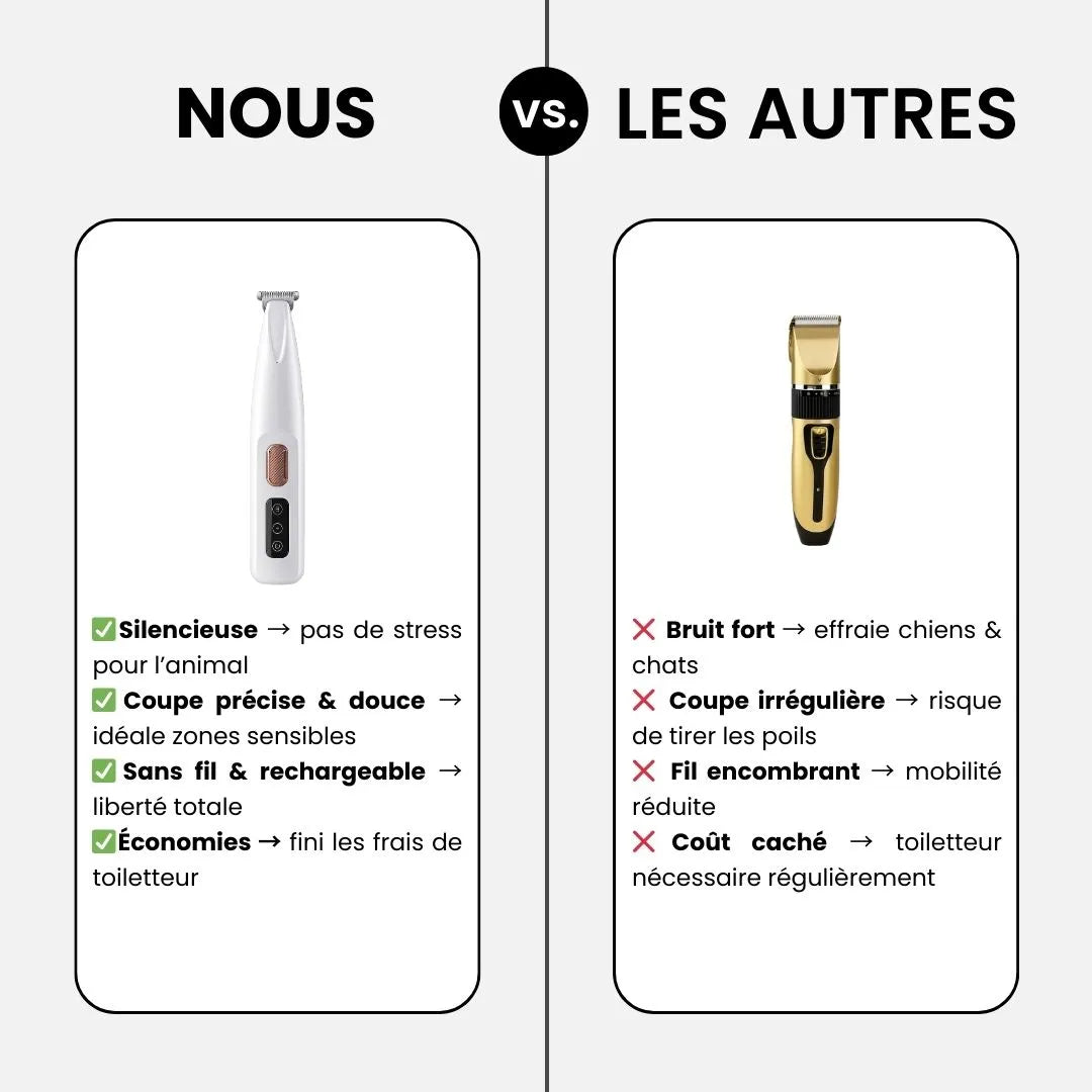 PawClean™ – Tondeuse & Nettoyeur de Pattes 2-en-1