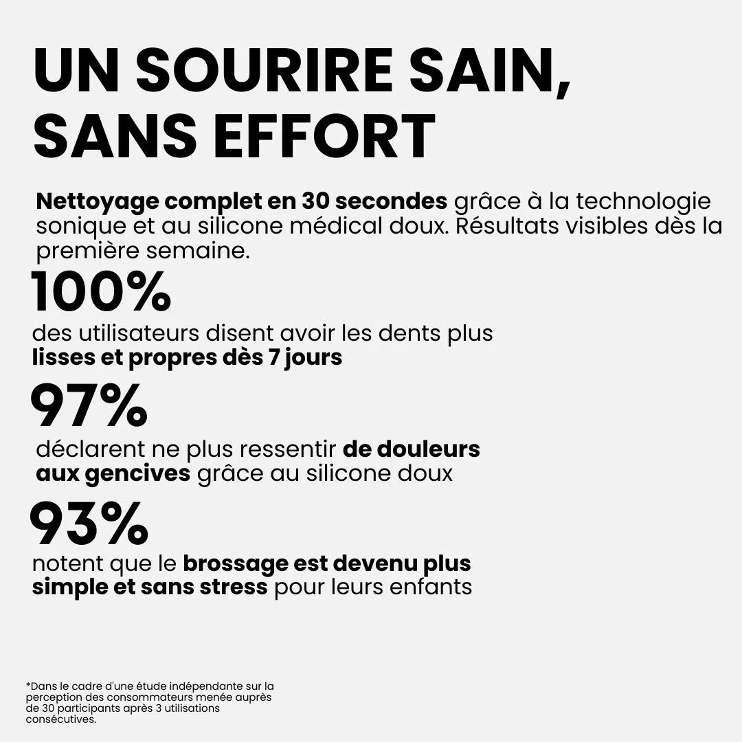 Brosse sonique anti-taches – Café, thé & tabac éliminés rapidement
