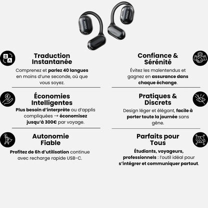 Écouteurs Traducteurs Instantanés™ – 40 Langues en Temps Réel
