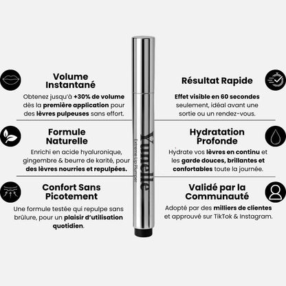 PlumpGloss™ – Des lèvres pulpeuses en 60s