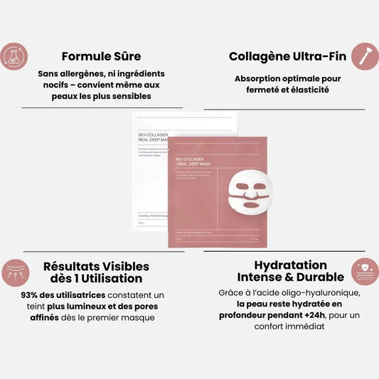 CollagenGlow™ – Masque hydratant