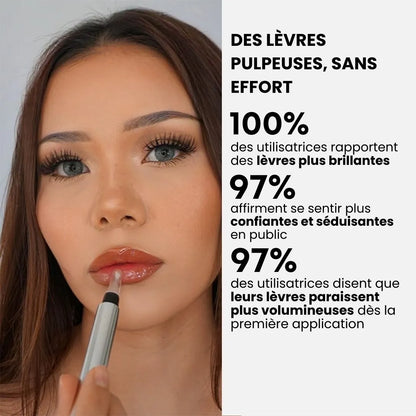 PlumpGloss™ – Des lèvres pulpeuses en 60s