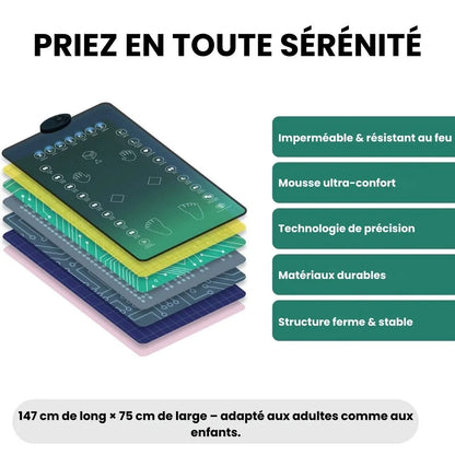 Tapis de Prière Intelligent™ – Apprenez & Priez Avec Sérénité