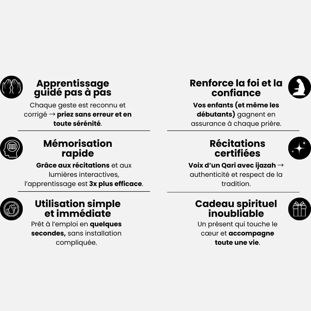 Tapis de Prière Intelligent™ – Apprenez & Priez Avec Sérénité