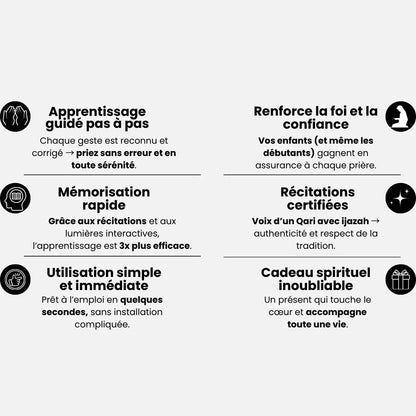 Tapis de Prière Intelligent™ – Apprenez & Priez Avec Sérénité