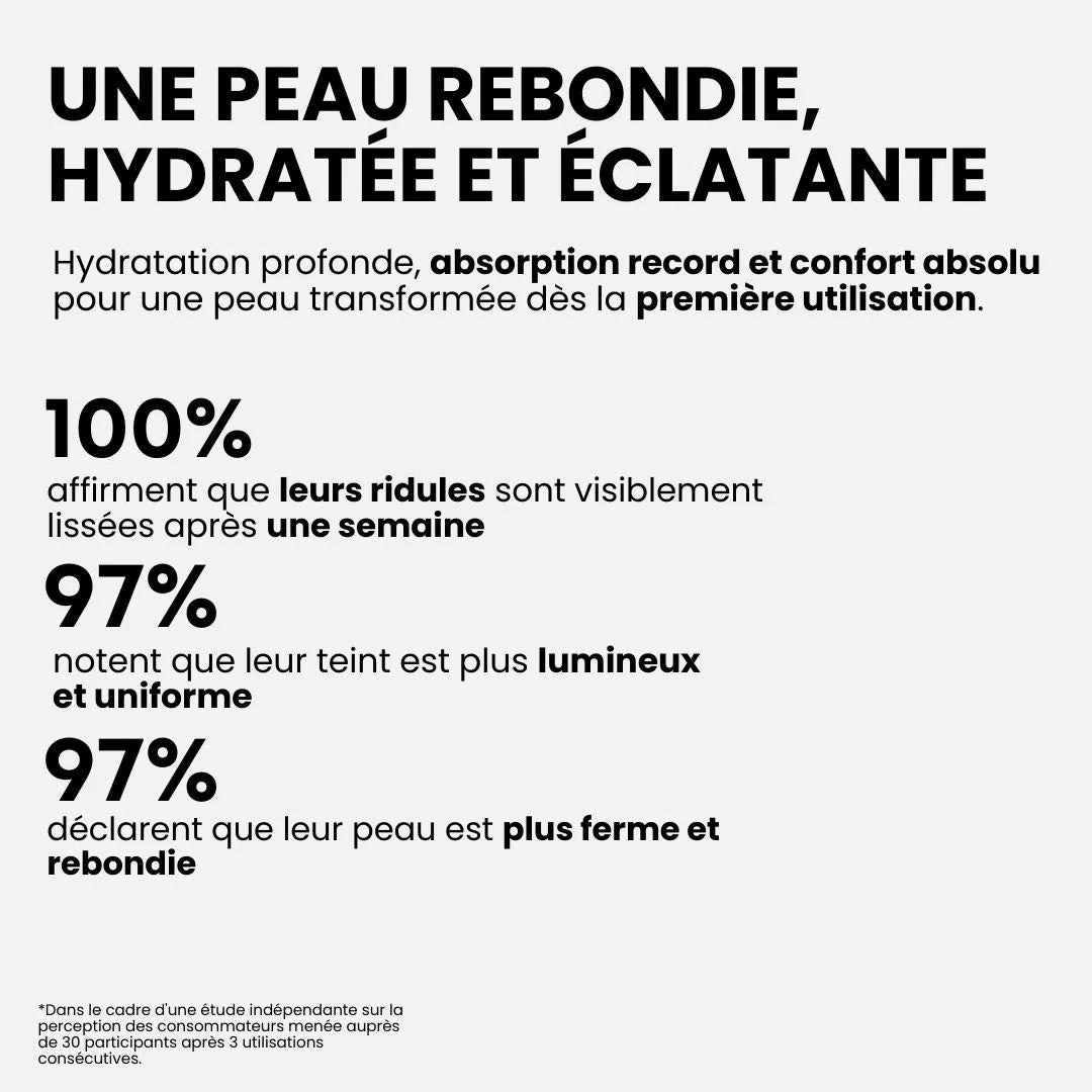 CollagenGlow™ – Masque hydratant & raffermissant intensif