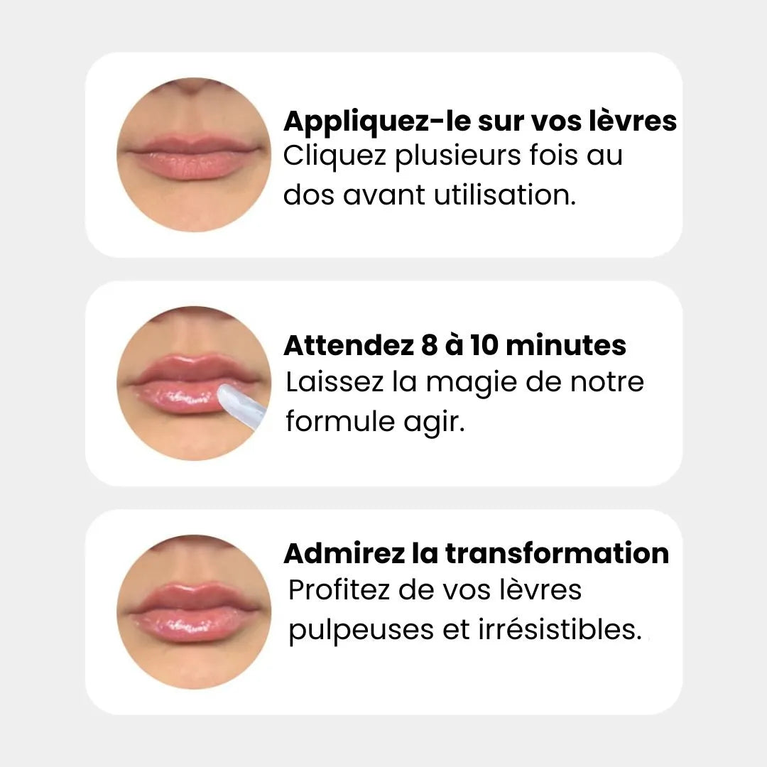 PlumpGloss™ – Des lèvres pulpeuses en 60s