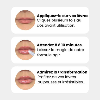 PlumpGloss™ – Des lèvres pulpeuses en 60s