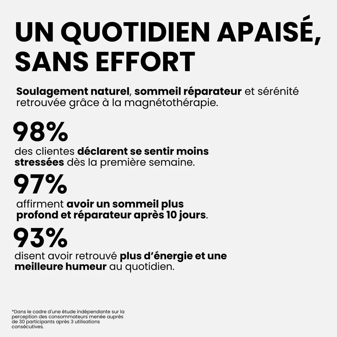 ZenRing™ – L’Anneau Magnétique Anti-Stress