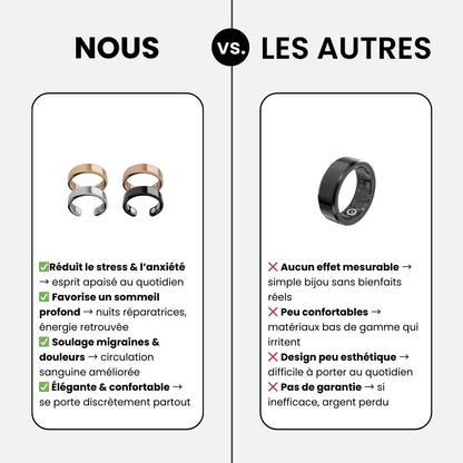 ZenRing™ – L’Anneau Magnétique Anti-Stress