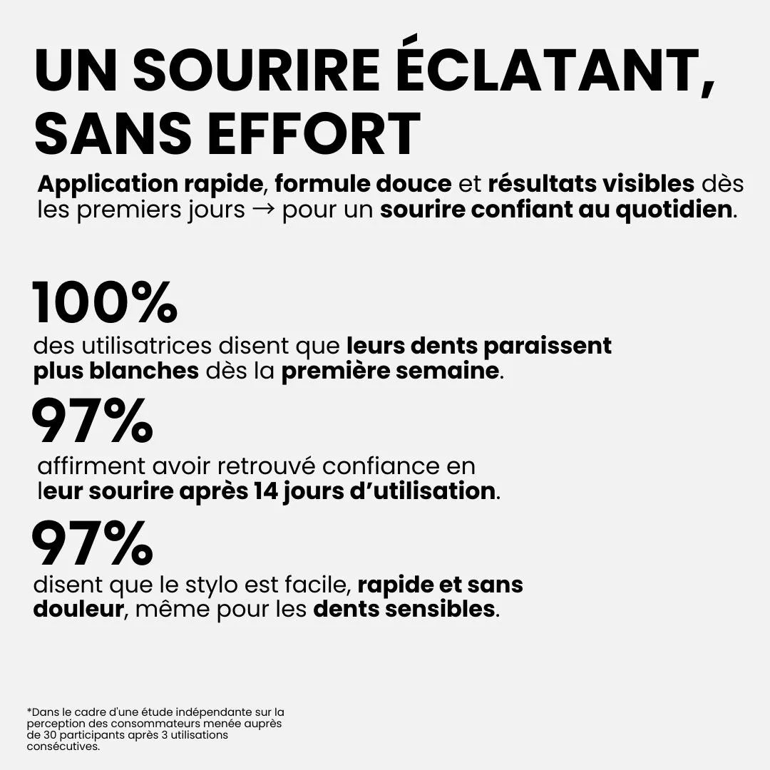 WhiteFlash™ – Des Dents Plus Blanches en 14 Jours