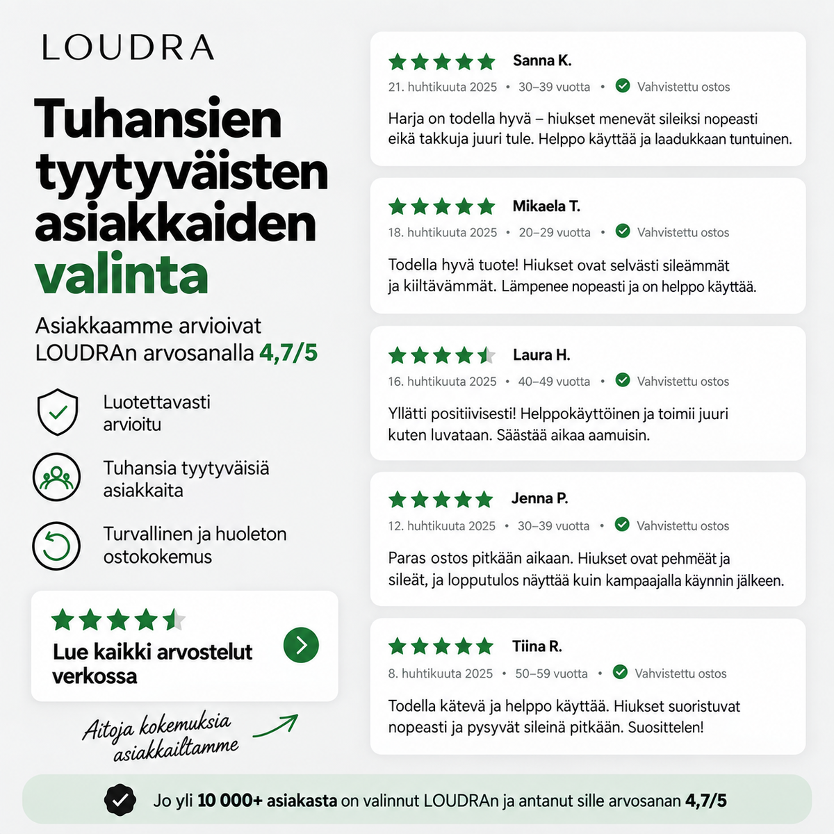 Loudra FineHeat™ 3 | Langaton suoristusharja