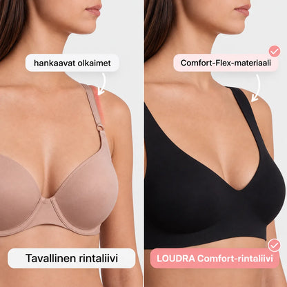 Loudra Comfort-rintaliivi – saumaton ja kaaritueton