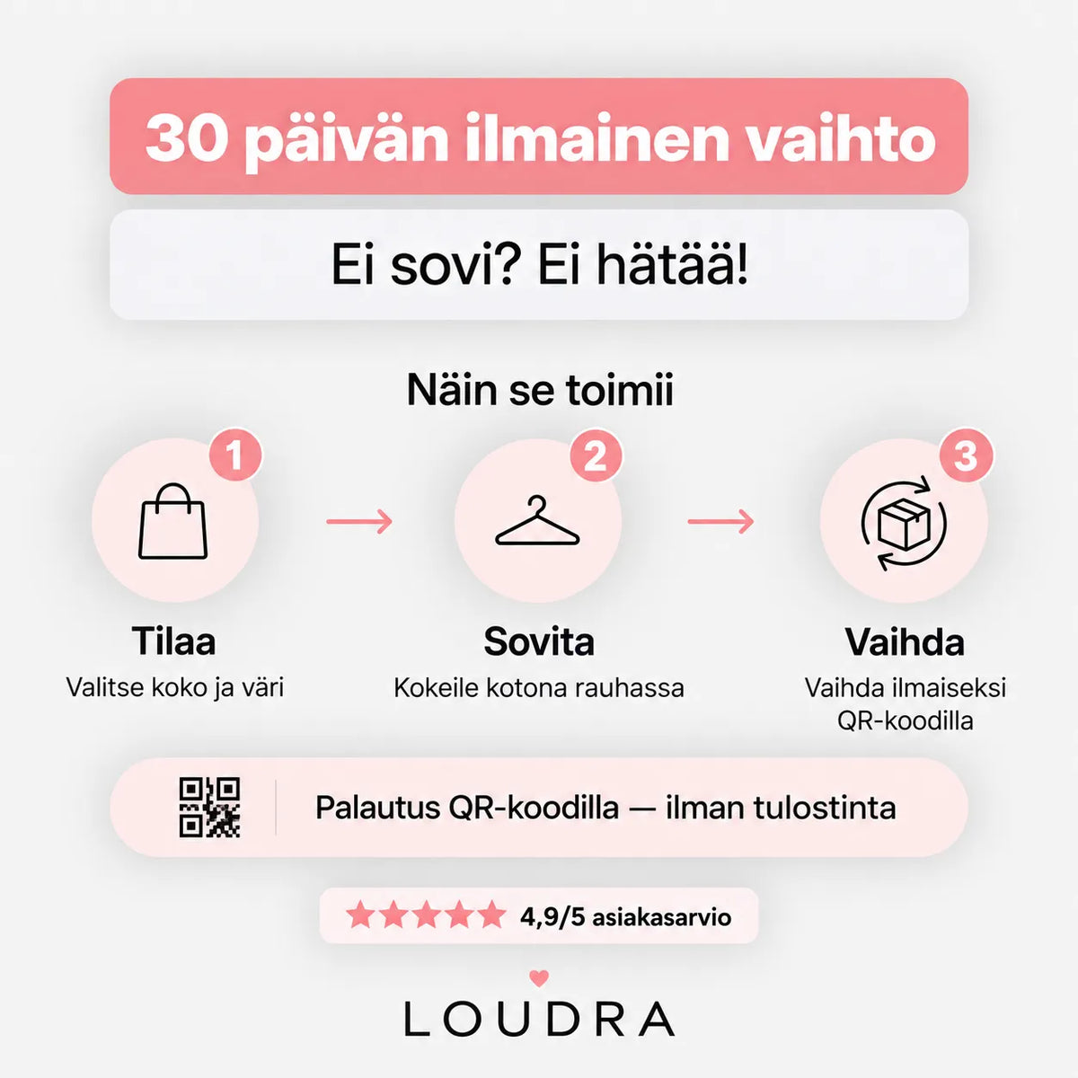 Loudra Comfort-rintaliivi – saumaton ja kaaritueton