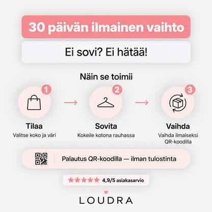 Loudra Comfort-rintaliivi – saumaton ja kaaritueton
