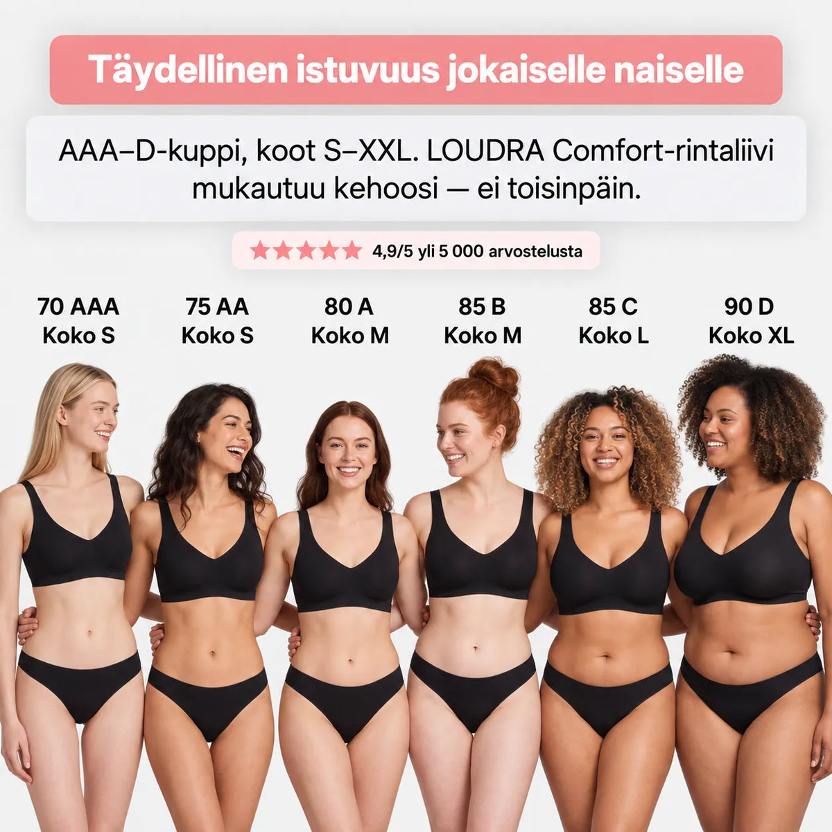 Loudra Comfort-rintaliivi – saumaton ja kaaritueton