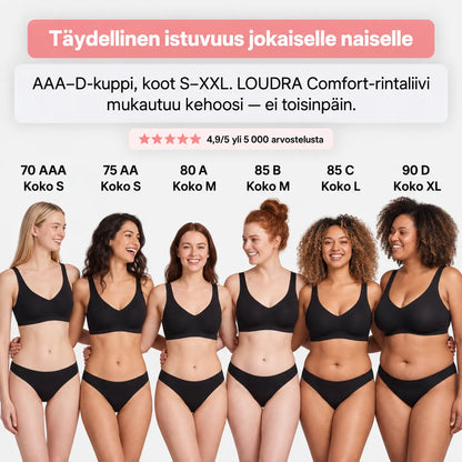 Loudra Comfort-rintaliivi – saumaton ja kaaritueton