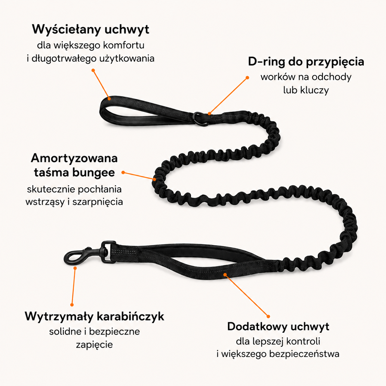 ParoPet Szelki Antyciągowe dla Psa