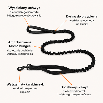 ParoPet Szelki Antyciągowe dla Psa