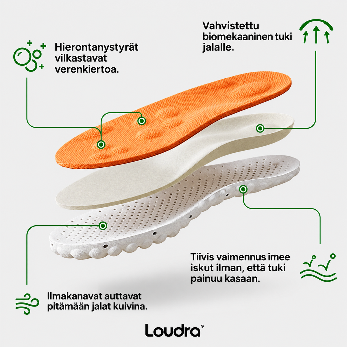OrthoComfort-pohjallinen – ortopedista helpotusta