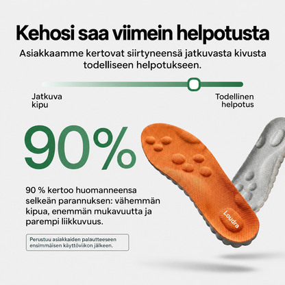 OrthoComfort-pohjallinen – ortopedista helpotusta