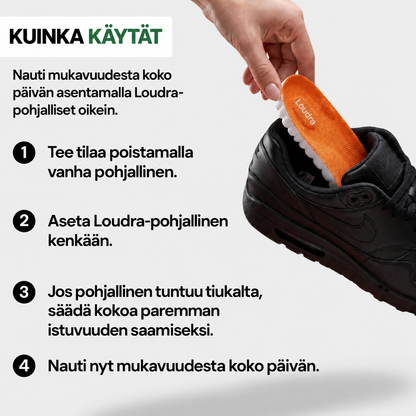 OrthoComfort-pohjallinen – ortopedista helpotusta
