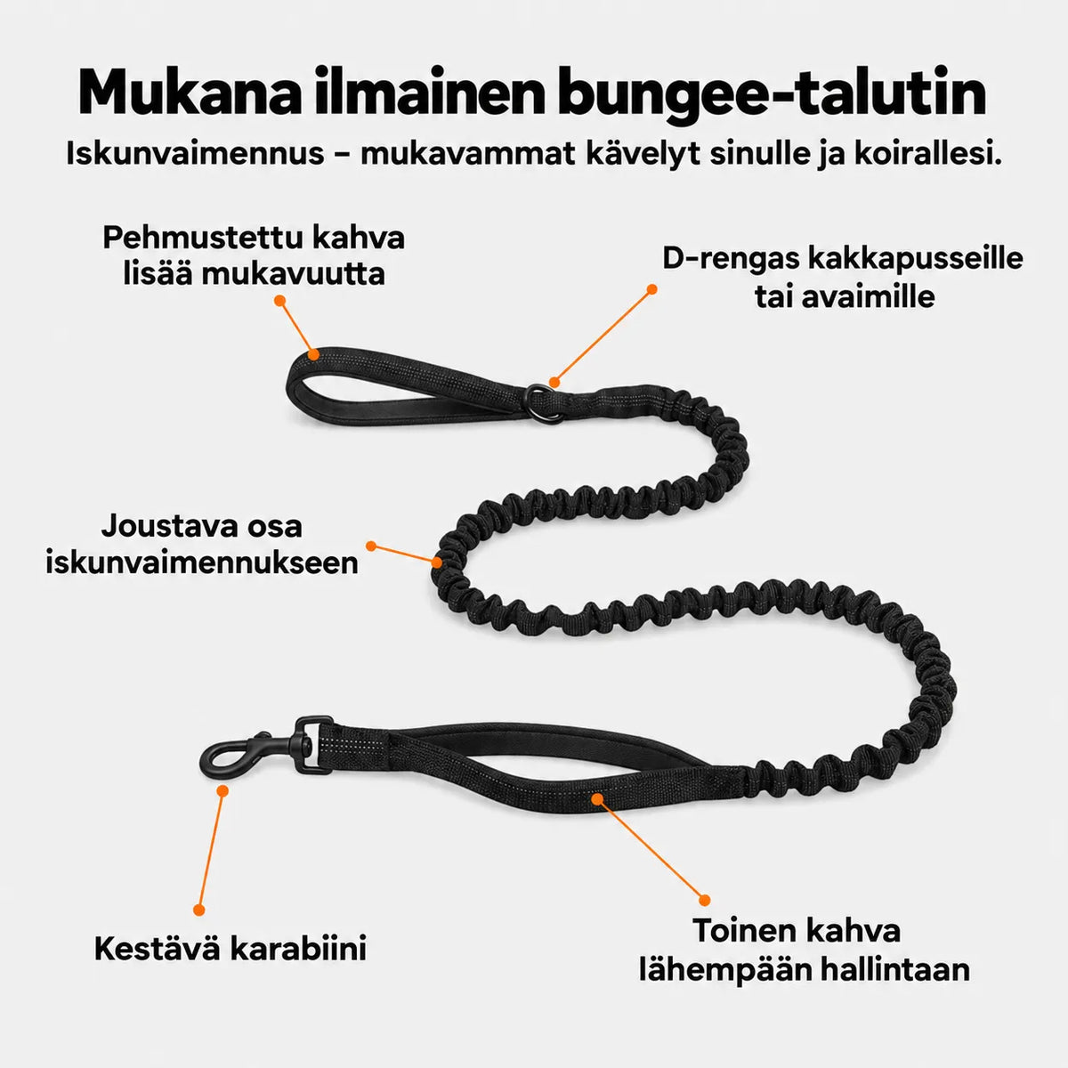 TassuPro – vetämistä estävät koiran valjaat